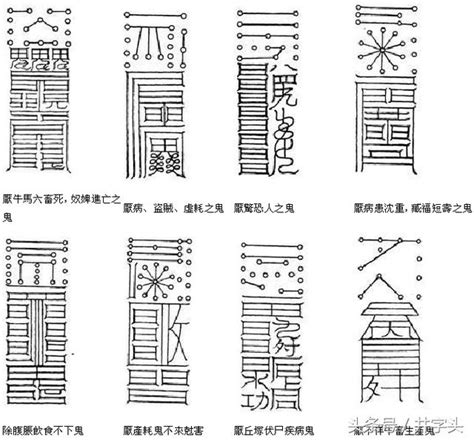 镇鬼符|符篆｜《太上秘法镇宅灵符》七十二道镇宅灵符详解， 